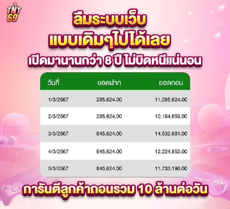 tnt69-tnt69 คาสิโน